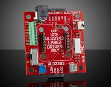 Laser Diode Driver Demo Board