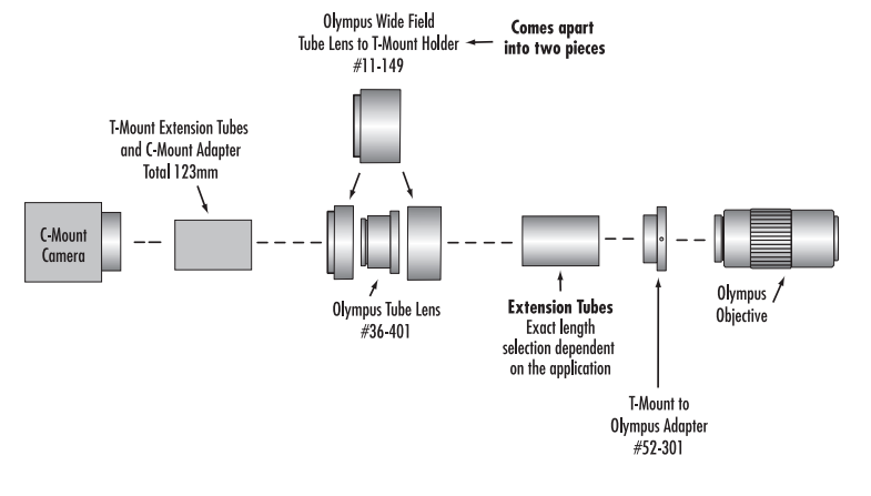 olympus tube lens